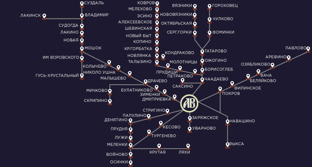 Схема маршрутной сети Автовокзала Мурома